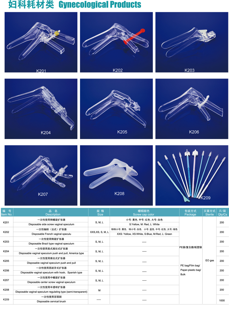 һʹ Gynecologgical Products