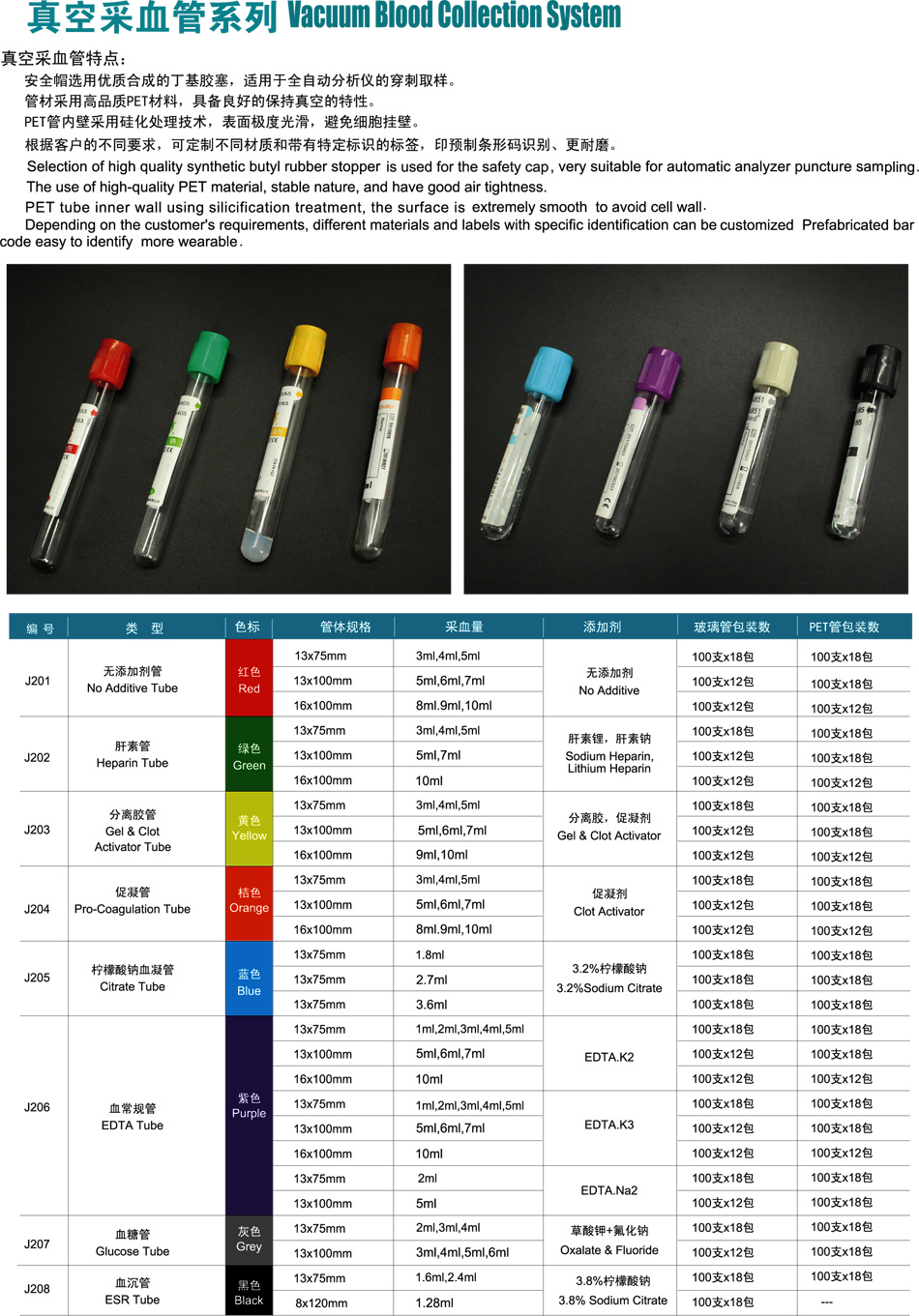 ղѪϵ (Vacuum Blood Collection System)